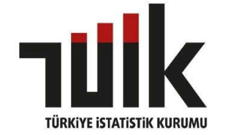 İhracat birim değer endeksin de yüzde 2,1 azaldı