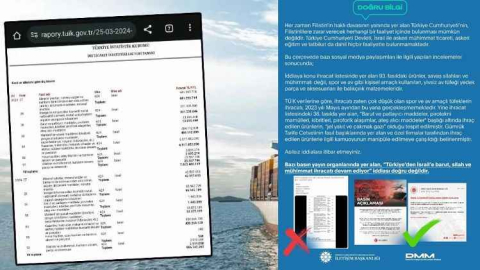 İsrail'e silah satışı söz konusu değil!