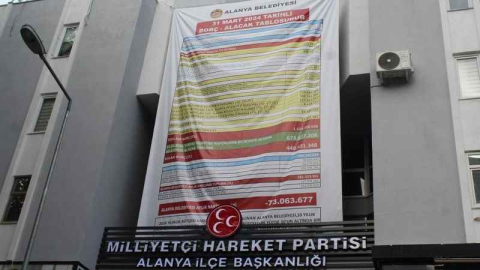 Alanya Belediyesi’nden ‘mali tablo’ açıklaması