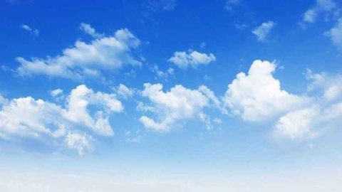 Bugün havamız nasıl olacak?