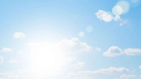 Bugün havamız nasıl olacak?