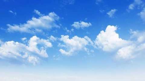 Bugün havamız nasıl olacak?