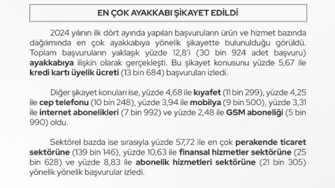 Tüketici Hakemi 2 milyar TL'lik uyuşmazlığı çözdü