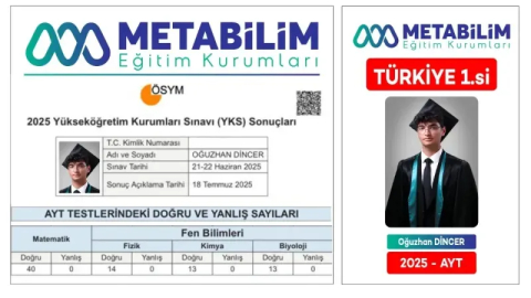Metabilim'den Manavgat'a YKS gururu